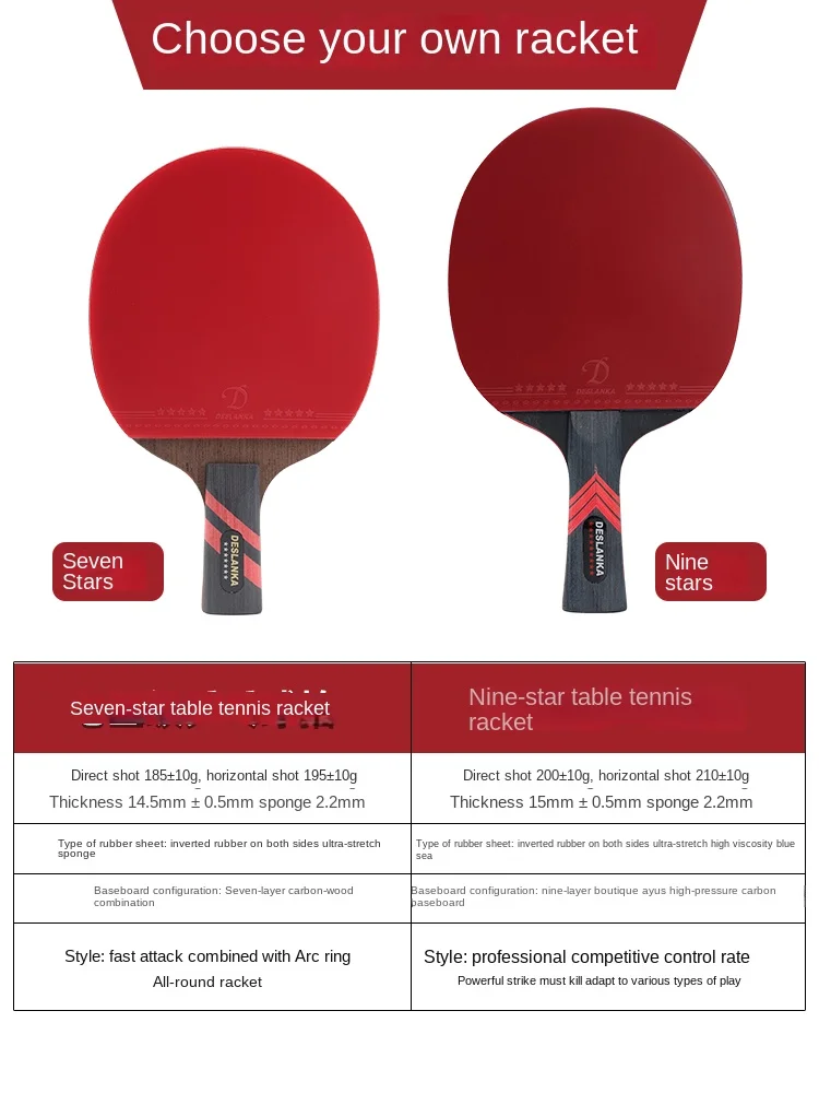 Table Tennis Racket Profession - Badminton Racket Carbon 评论和价格